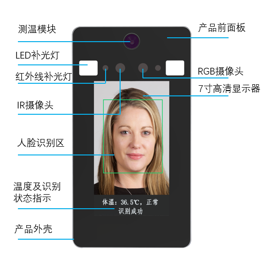 旭子智能紅外線測溫人臉識別門禁系統