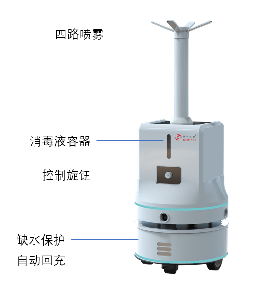 旭子智能霧化消毒機器人 疫情防控設備